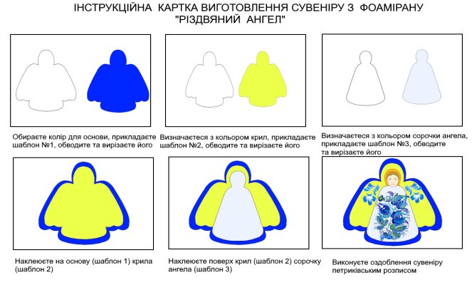 C:\Users\Lenovo\Desktop\Новая папка (5)\Інструкційна картка.jpg